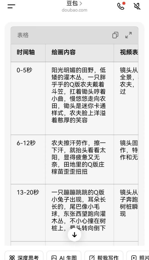 640-172 用AI做成语故事视频,一分钟教会你,豆包加即梦轻松制作