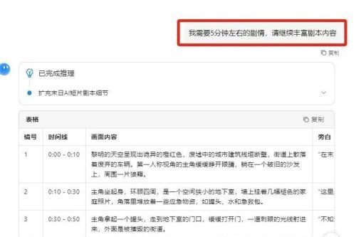 640-209 9个作品涨粉15万!用AI制作末日长篇故事,题材新颖,条条作品破百万