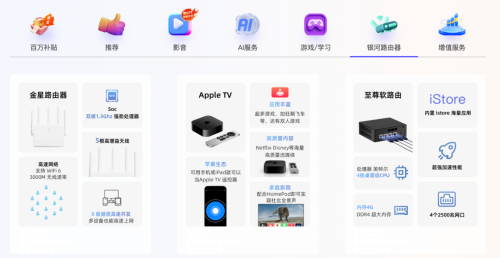 640-416 银河录像局-共享服务的平台