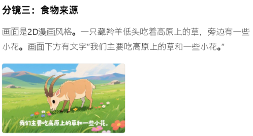 0d49634b4958d4078bfb830c081f47d3 豆包超能创意 1.0 使用指南(完整版)