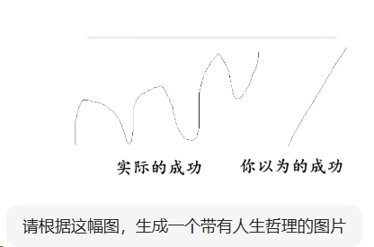 640-1 忘掉GPT-4o!豆包出图又进化了,附10个一手实测效果