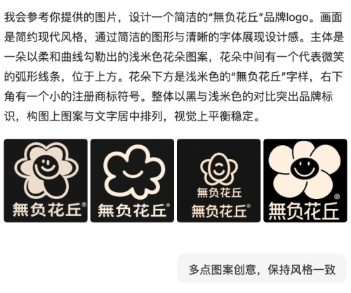 ab16e4eb3f017f414c9eee15b6aa54e8 豆包超能创意 1.0 使用指南(完整版)