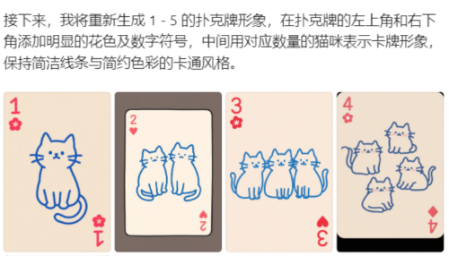 bd9d7f62718afc8e0ce7660483cb9250 豆包超能创意 1.0 使用指南(完整版)