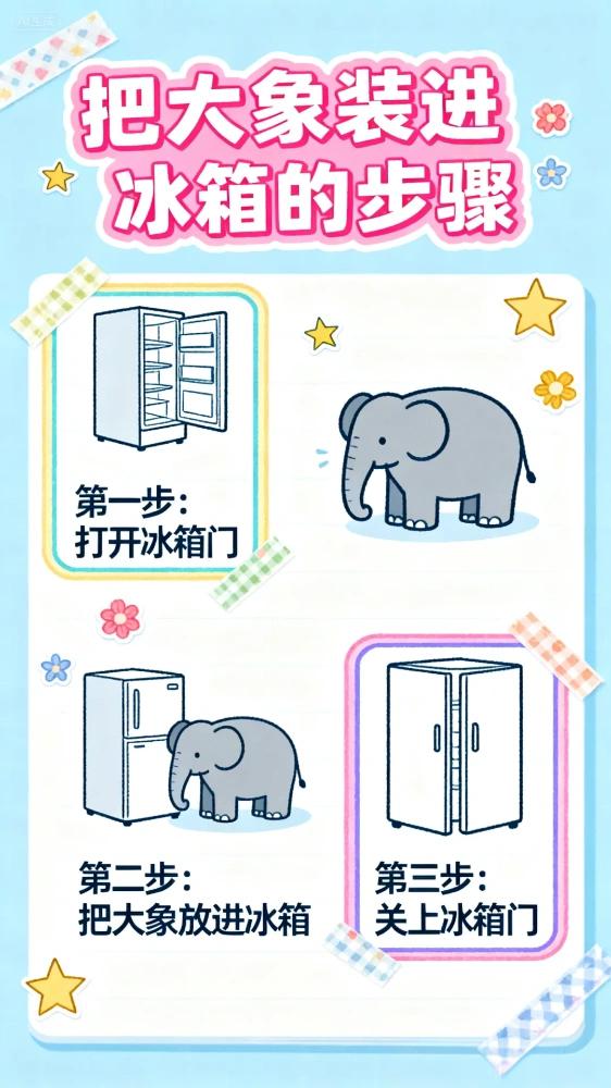 即梦 4.0 30种新玩法!!小白直接抄作业!(附提示词)